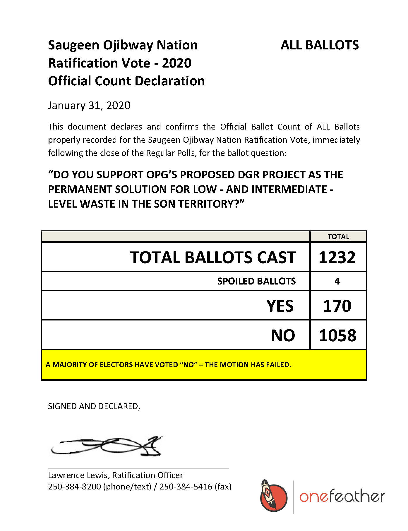 Official vote results from OneFeather