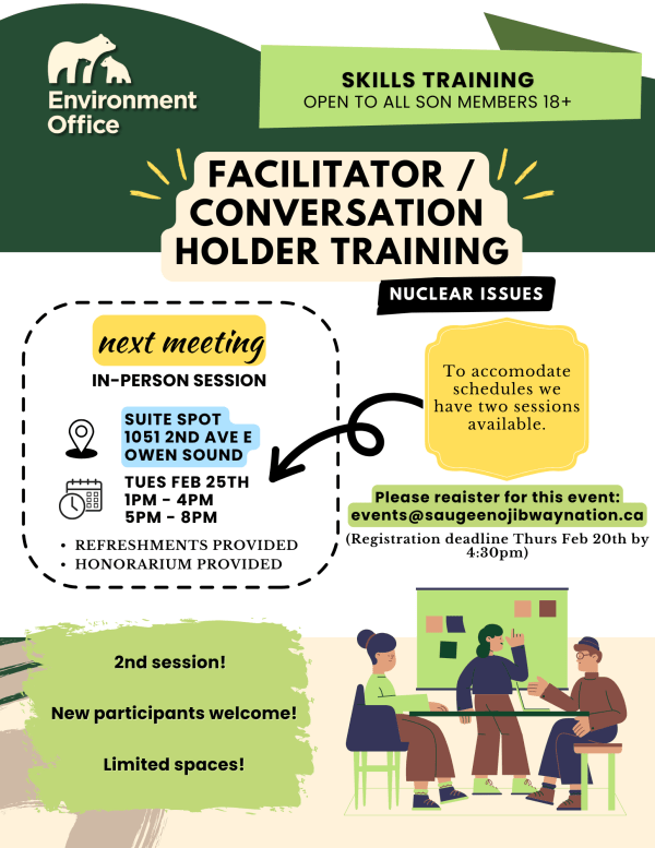 Facilitation Training Feb 2025