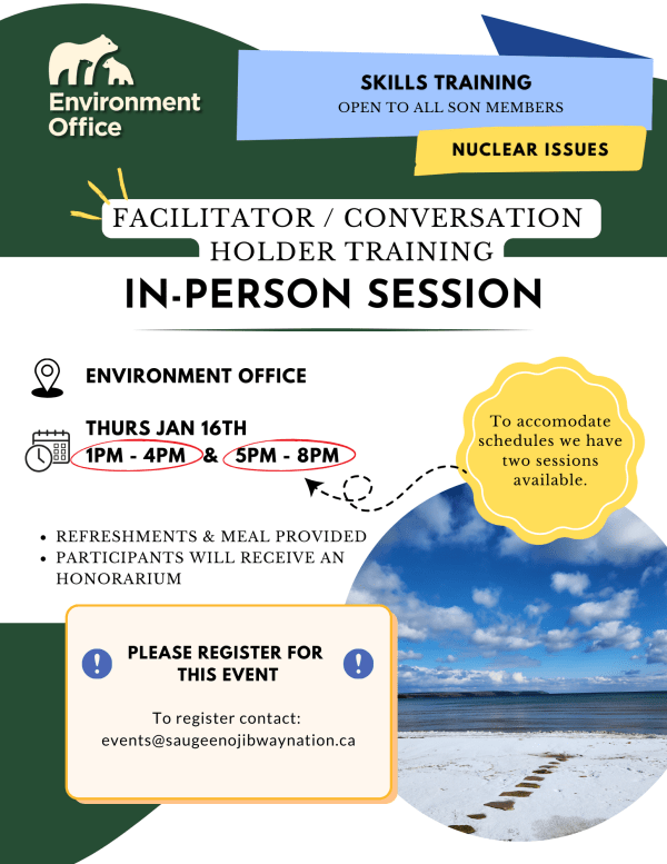 Facilitation Training Jan 25