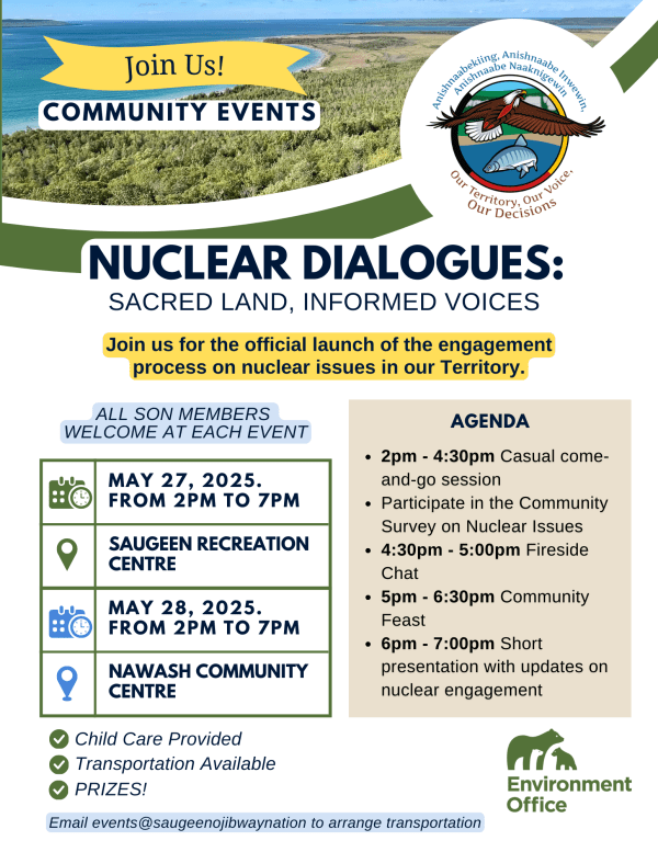 Nuclear Dialogues