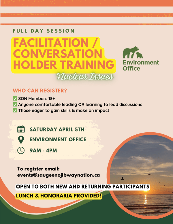 Facilitation Training April 2025