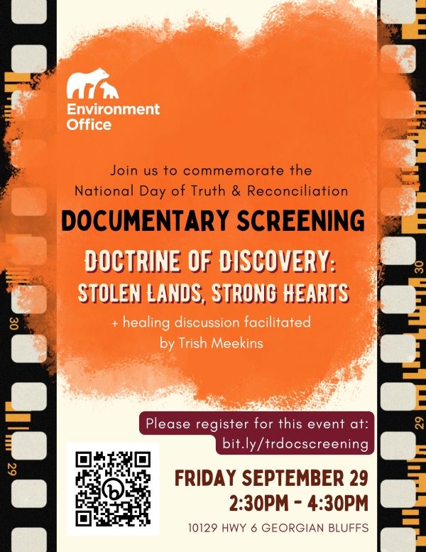 Documentary Screening Poster